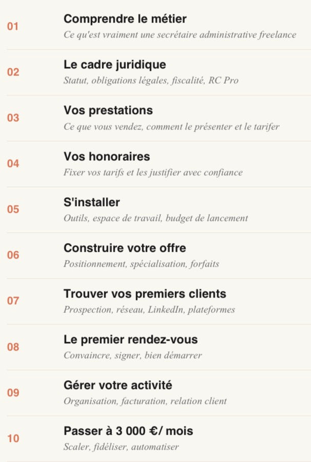 E-Book De salariée à libre — La méthode pour devenir secrétaire freelance