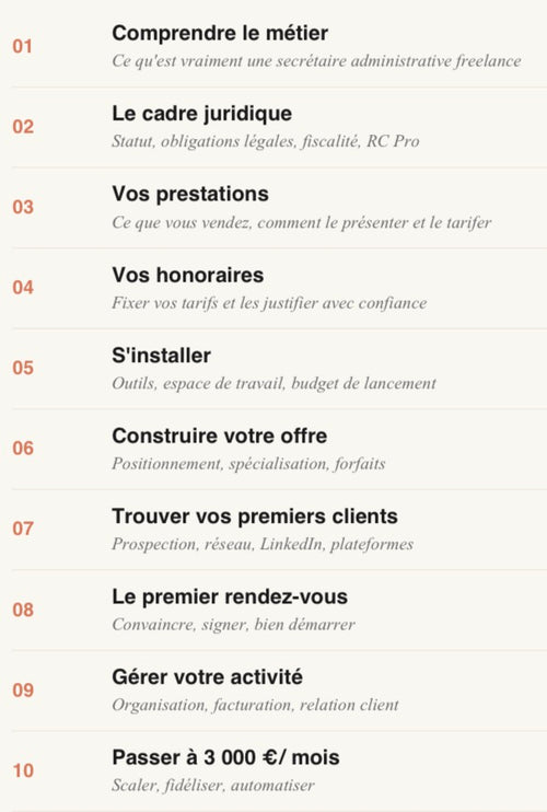 E-Book De salariée à libre — La méthode pour devenir secrétaire freelance